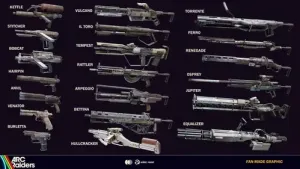 arc raiders weapons