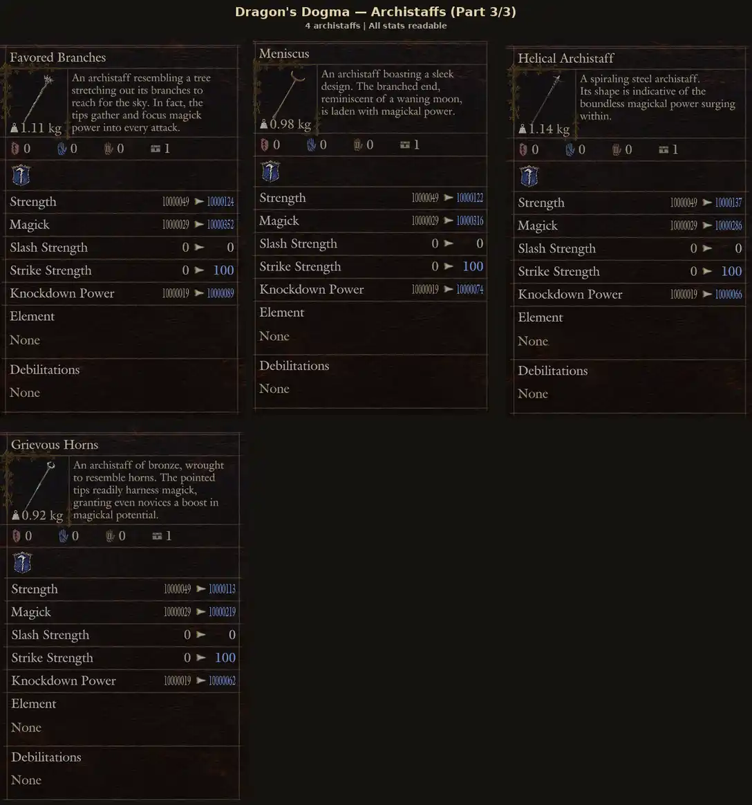 Dragon's Dogma 2 — All Archistaves · Dragonforged (13 Pieces) (PC/PS5/Steam) – image 2