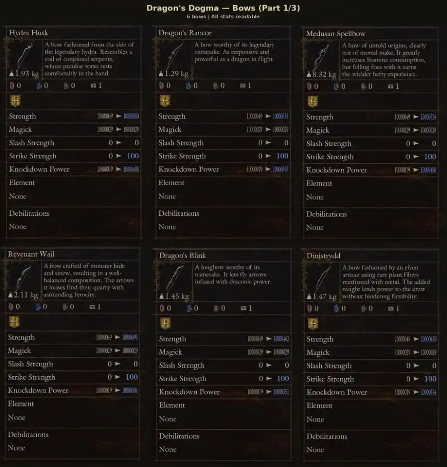 Dragon's Dogma 2 — All Daggers · Dragonforged (18 Pieces) (PC/PS5/Steam) – image 4