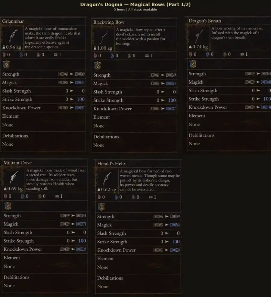 Dragon's Dogma 2 — All Magickal Bows · Dragonforged (10 Pieces) (PC/PS5/Steam) – image 2