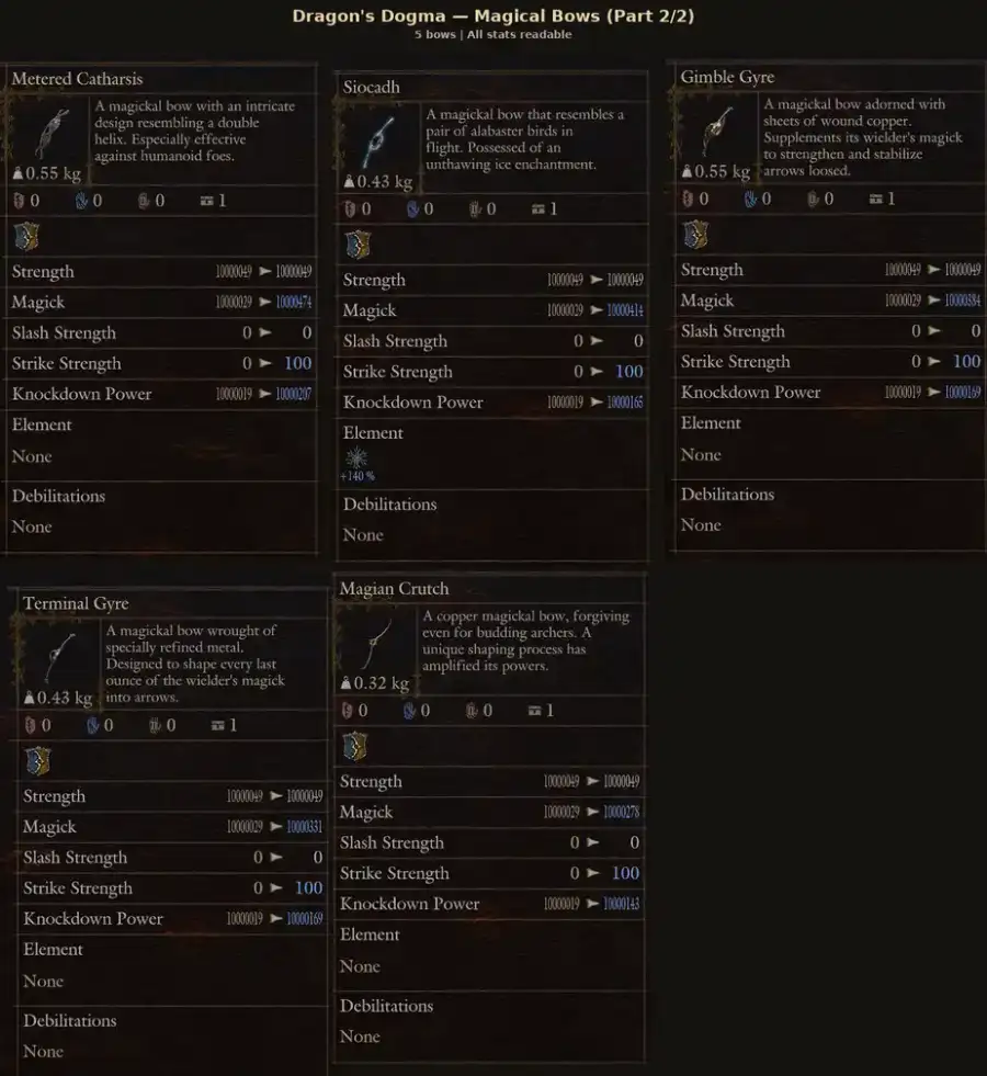 Dragon's Dogma 2 — All Magickal Bows · Dragonforged (10 Pieces) (PC/PS5/Steam) – image 3