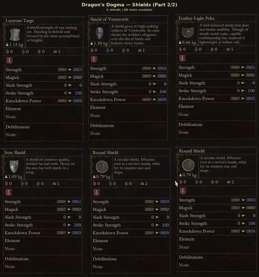 Dragon's Dogma 2 — All Shields · Dragonforged (11 Pieces) (PC/PS5/Steam) – image 3