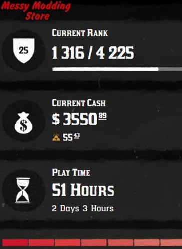(PS/XBOX) Red Dead Redemption 2 Modded Account Pre-Made Rank 25 3500 Cash + 55 Gold Bars