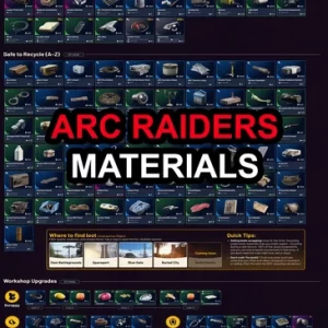 ARC Raiders Materials